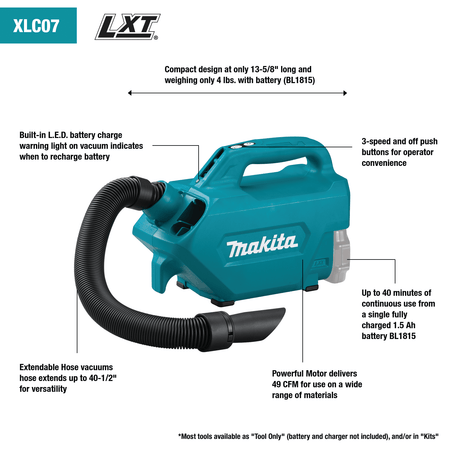 Feature diagram of the Makita XLC07Z highlighting 49 CFM airflow, 40-1/2 inch hose extension, 4-pound weight, and 40-minute runtime.