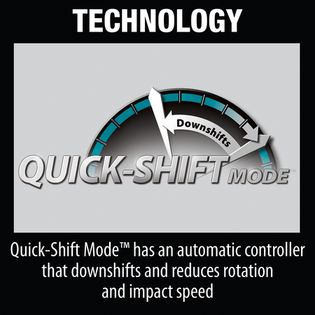 Makita BL brushless motor diagram delivering 3,600 RPM and 1,550 in-lbs of torque for high-power fastening and extended tool life.
