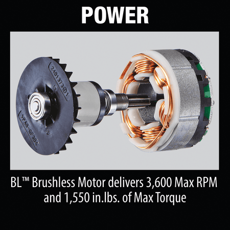 Makita BL brushless motor diagram delivering 3,600 RPM and 1,550 in-lbs of torque for high-power fastening and extended tool life.