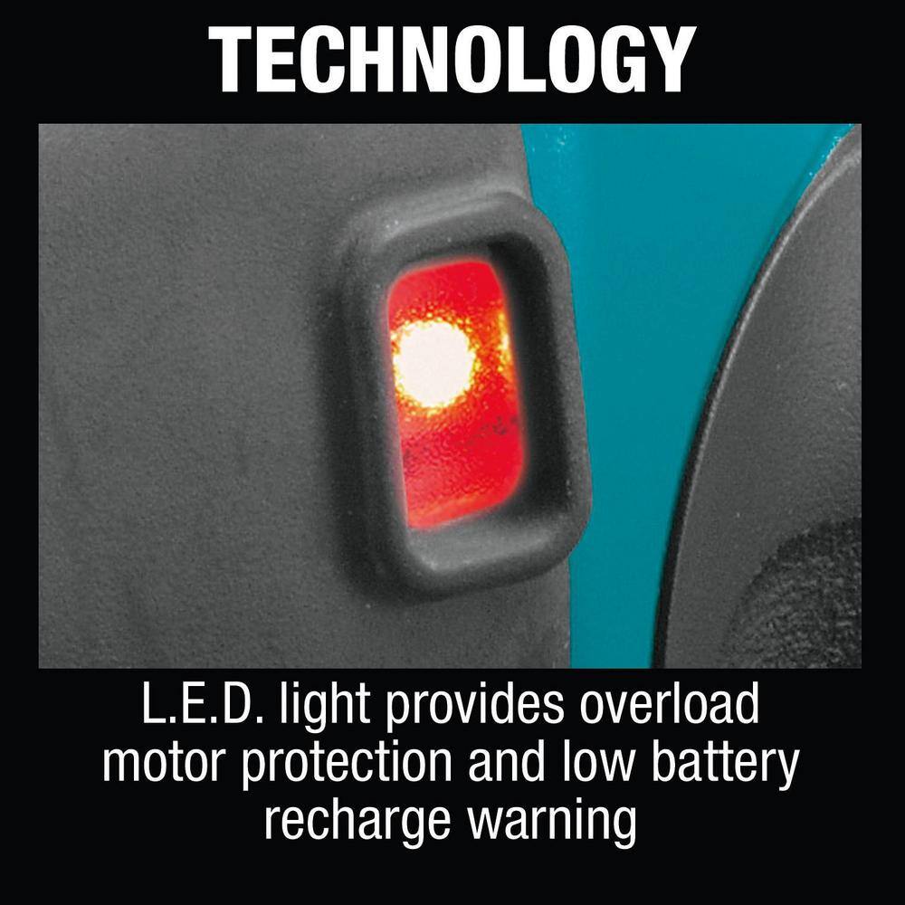 Illuminated red LED indicator light on the Makita XDG02Z warning of motor overload conditions and low 18V battery voltage.