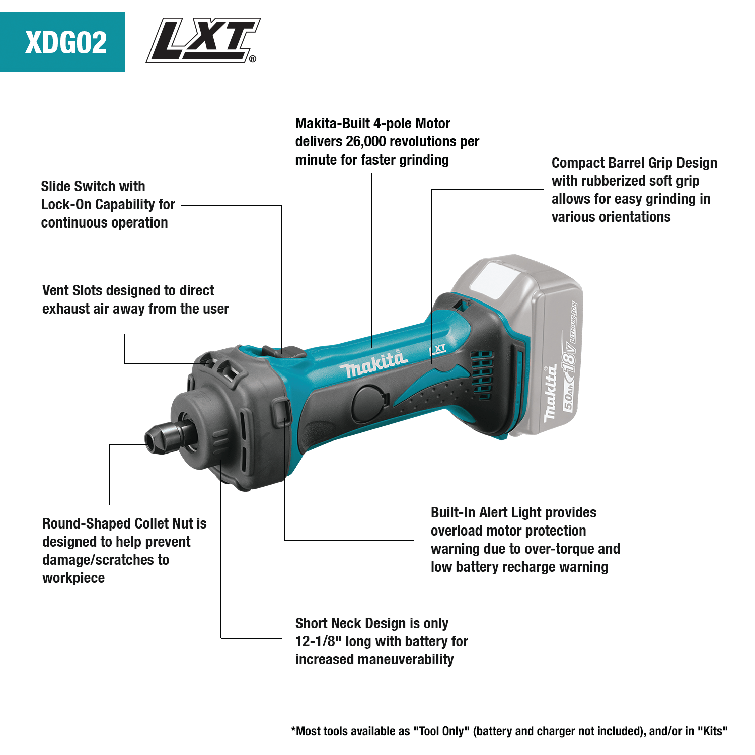 Feature callout diagram of the Makita XDG02Z highlighting its 26,000 RPM motor, 12-1/8 inch length, non-marring collet nut, and overload LED light.
