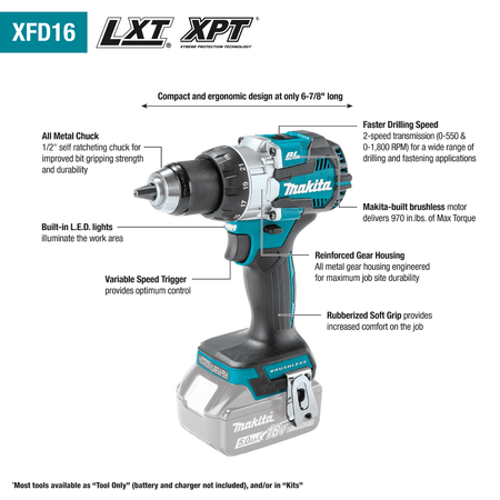 Diagram callout of the Makita XFD16Z drill displaying its 970 in-lbs torque brushless motor, 1/2-inch metal chuck, and 6-7/8-inch length.