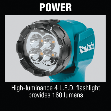 Power graphic detailing the high-luminance 4 L.E.D. reflector head delivering 160 lumens of bright neutral white light.
