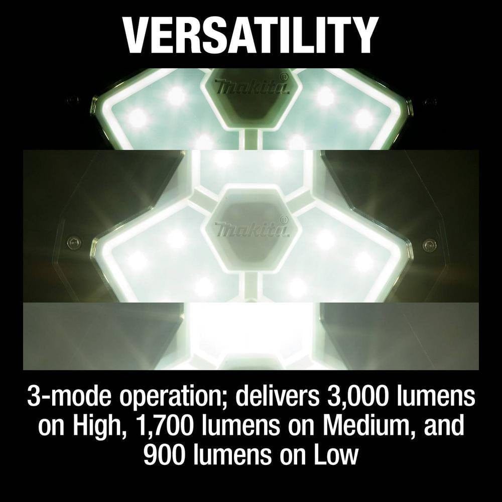 Close-up of the Makita tower light LED array illustrating the 3-mode operation which delivers 3,000 lumens on high, 1,700 lumens on medium, and 900 lumens on low settings.