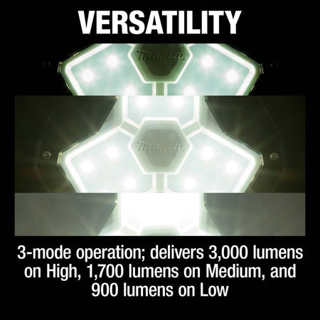 Close-up of the Makita tower light LED array illustrating the 3-mode operation which delivers 3,000 lumens on high, 1,700 lumens on medium, and 900 lumens on low settings.