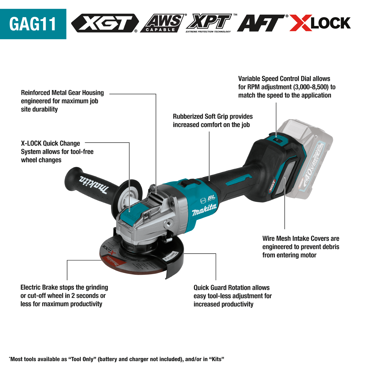 Infographic of the Makita GAG11M1 highlighting key performance technologies: X-LOCK quick change system, variable speed control dial, 40V Max XGT brushless motor, and AFT active feedback-sensing technology.