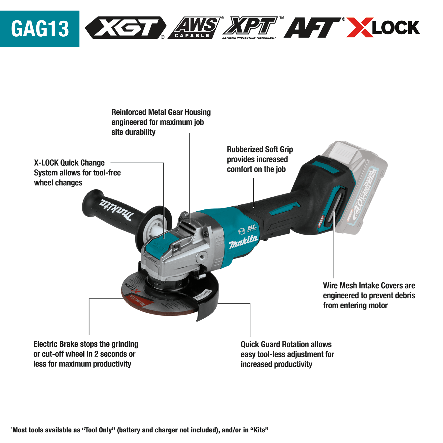 Technical infographic of the Makita GAG13 angle grinder detailing key performance features: X-LOCK quick change system, reinforced metal gear housing, electric brake, tool-less guard adjustment, and variable speed control.