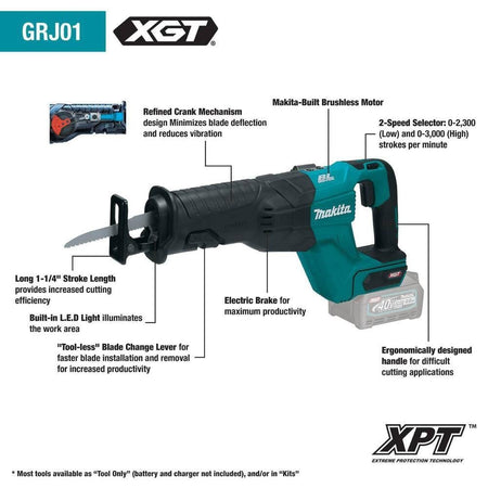 A technical feature graphic for the Makita GRJ01 reciprocating saw highlighting the Makita-built brushless motor, 2-speed selector, electric brake, tool-less blade change lever, and refined crank mechanism for reduced vibration.