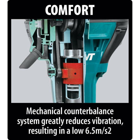 An informative graphic detailing the mechanical counterbalance system of the Makita 70 lb. breaker hammer, which significantly reduces vibration levels to 6.5m/s2 for improved operator comfort.