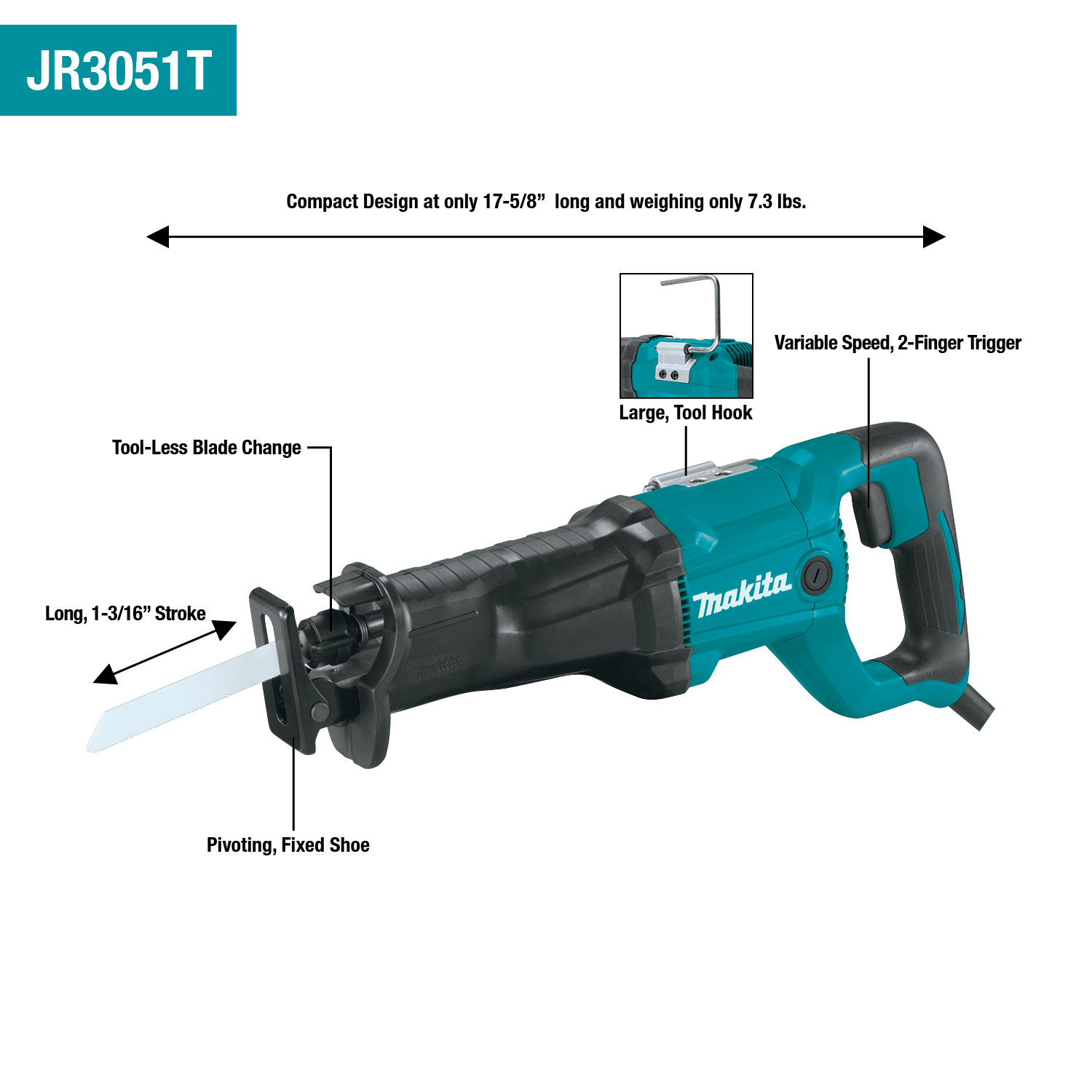 Performance infographic for the Makita reciprocating saw highlighting the high-output 12 AMP motor, fast 1-3/16 inch stroke length, tool-less blade change system, and integrated tool hook for jobsite safety.