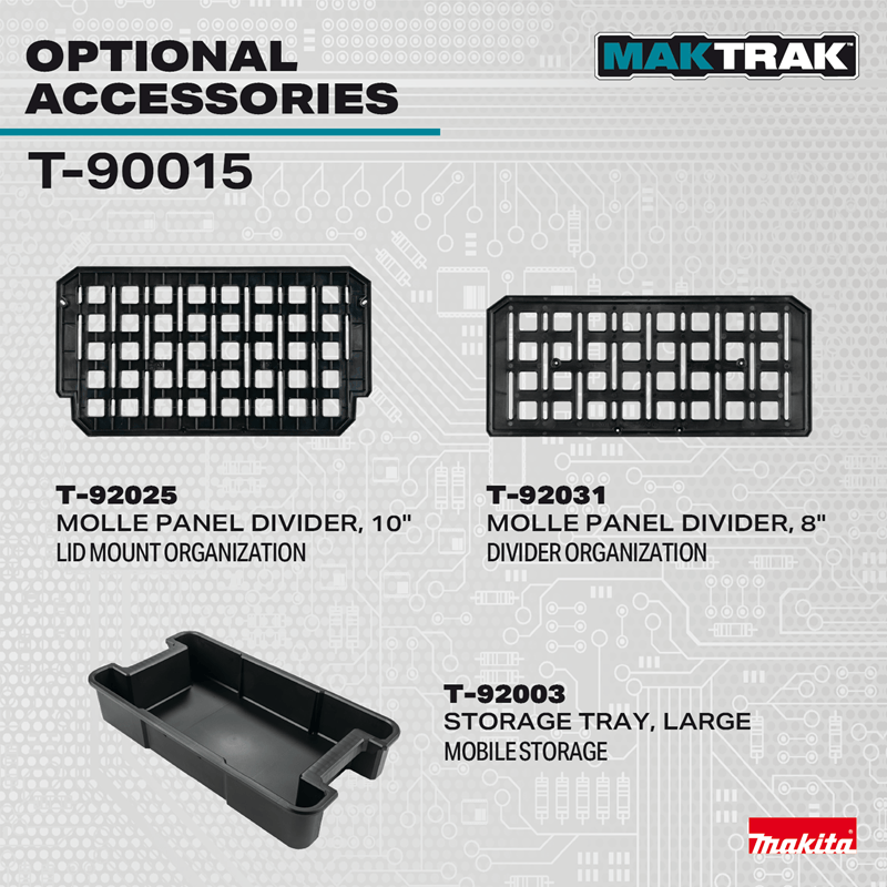 Makita MAKTRAK accessories display featuring T-92025 10-inch lid divider, T-92031 8-inch Molle divider, and T-92003 large tray.