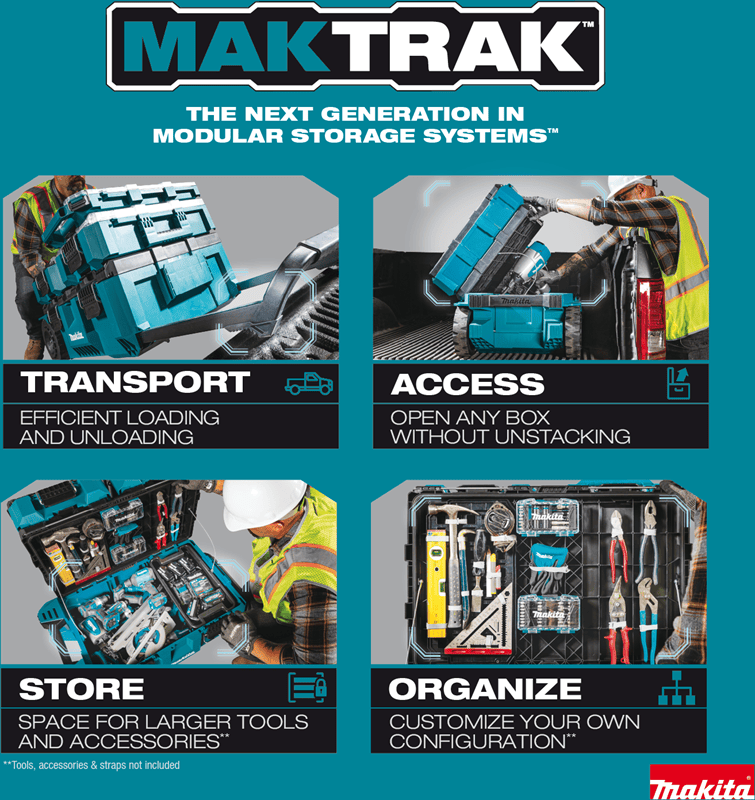 Four core functions graphic showing Makita MAKTRAK transport, unstacked tool access, power tool storage, and customizable lid organization.