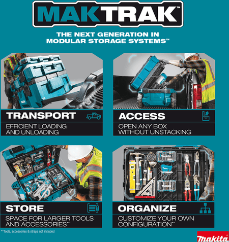 Four core functions graphic showing Makita MAKTRAK transport, unstacked tool access, power tool storage, and customizable lid organization.