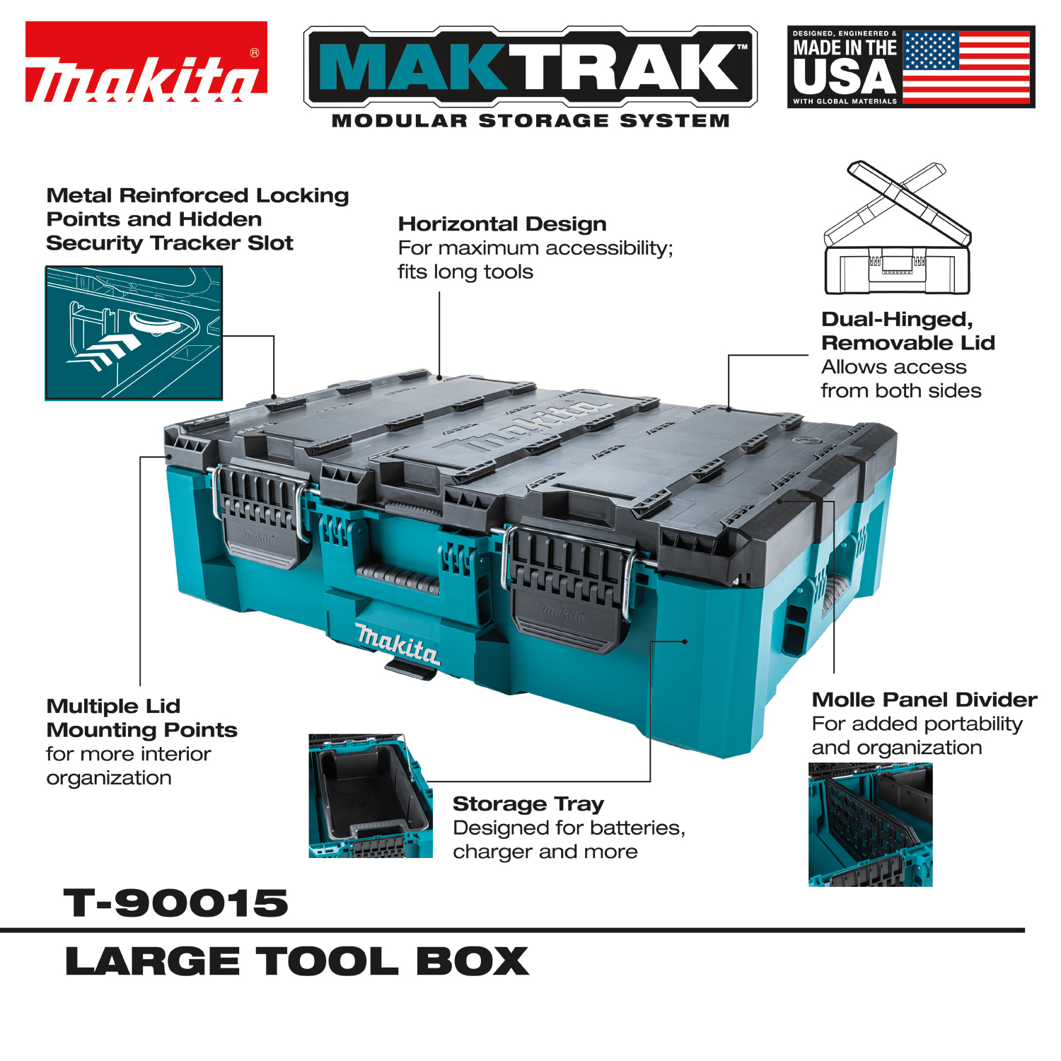 Feature overview diagram of the Makita MAKTRAK T-90015 showing dual-hinged lid, Molle panel divider, battery tray, and security tracker slot.