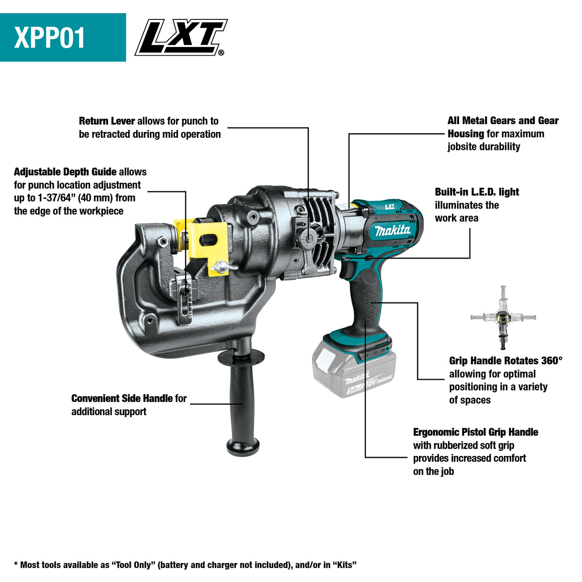 Diagram showing key features of the Makita XPP01 hole puncher, including the 360-degree rotating grip and depth guide.