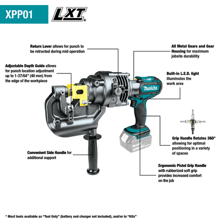 Diagram showing key features of the Makita XPP01 hole puncher, including the 360-degree rotating grip and depth guide.