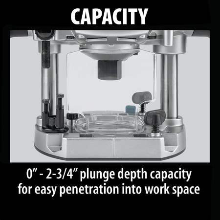 Makita RP1800 plunge base showcasing 0 to 2-3/4-inch plunge capacity, clear chip deflector, and 3-stage turret stop.