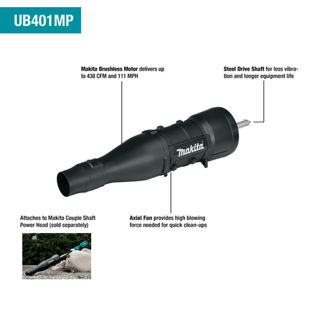 Makita UB401MP blower attachment diagram highlighting its brushless motor output, axial fan design, and durable steel drive shaft.