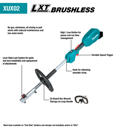 Makita XUX02 18V power head diagram detailing its lever-style lock coupler, 2-speed power selector button, and variable speed trigger.