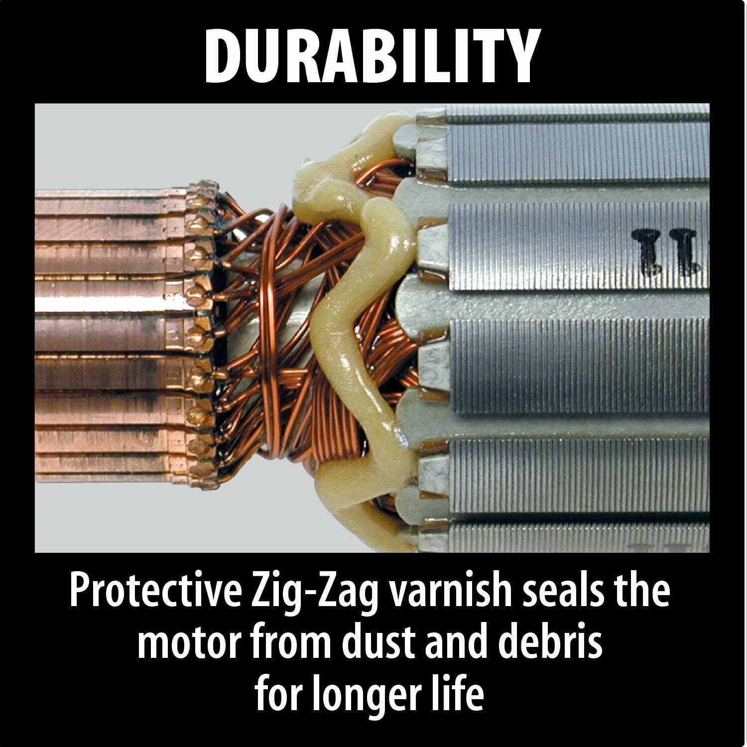 Extreme close-up of the internal motor windings of the Makita angle grinder, showing the protective Zig-Zag varnish coating that seals the copper coils from dust and debris. Text reads: DURABILITY, Protective Zig-Zag varnish seals the motor from dust and debris for longer life.