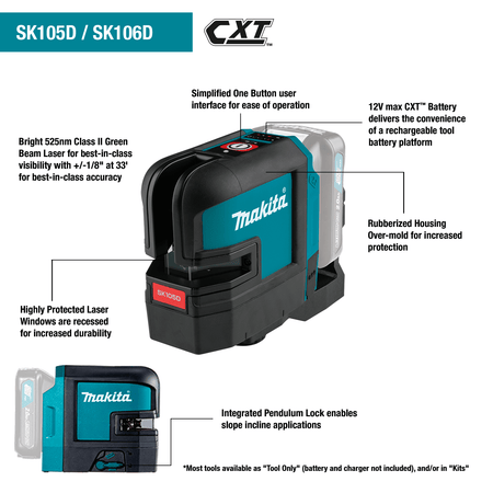 Feature callout diagram of Makita SK105D laser highlighting single-button controls, IP54 rubberized housing, and pendulum lock.