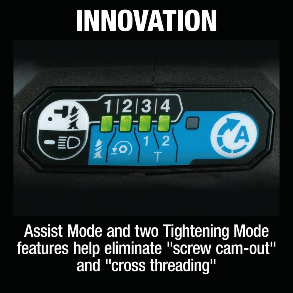 A close-up of the Makita XDT19Z control interface with text explaining how Assist Mode and Tightening Modes help eliminate screw cam-out and cross-threading during high-torque applications.