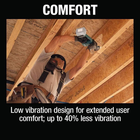 Low angle action shot of a worker cutting an overhead wooden joist, captioned Comfort Low vibration design for extended user comfort.