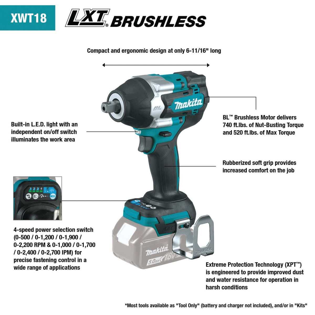 Infographic diagram of the impact wrench highlighting features such as the compact 6-11/16 inch length, brushless motor delivering 740 ft.lbs. of nut-busting torque, and built-in LED light.