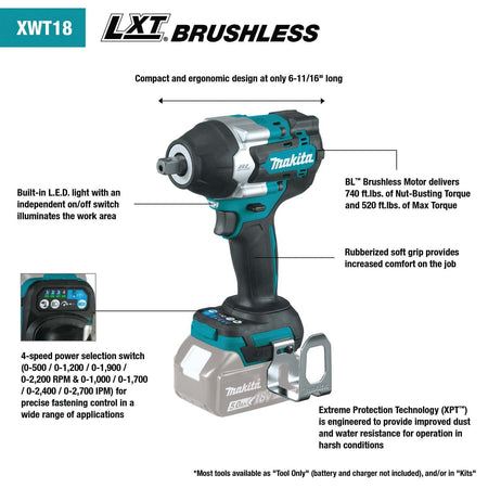 Infographic diagram of the impact wrench highlighting features such as the compact 6-11/16 inch length, brushless motor delivering 740 ft.lbs. of nut-busting torque, and built-in LED light.