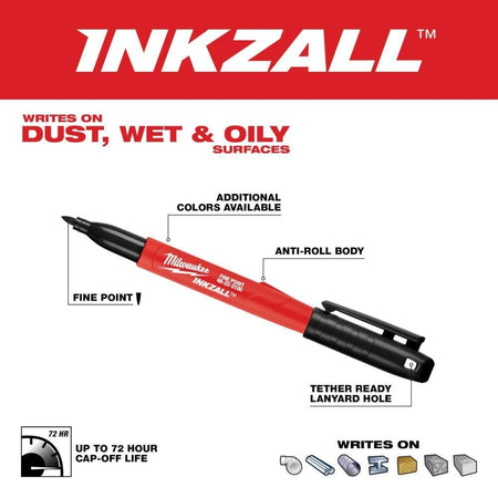 Feature infographic highlighting the INKZALL marker's ability to write on dusty, wet, and oily surfaces, its anti-roll body, tether-ready lanyard hole, and 72-hour cap-off life.