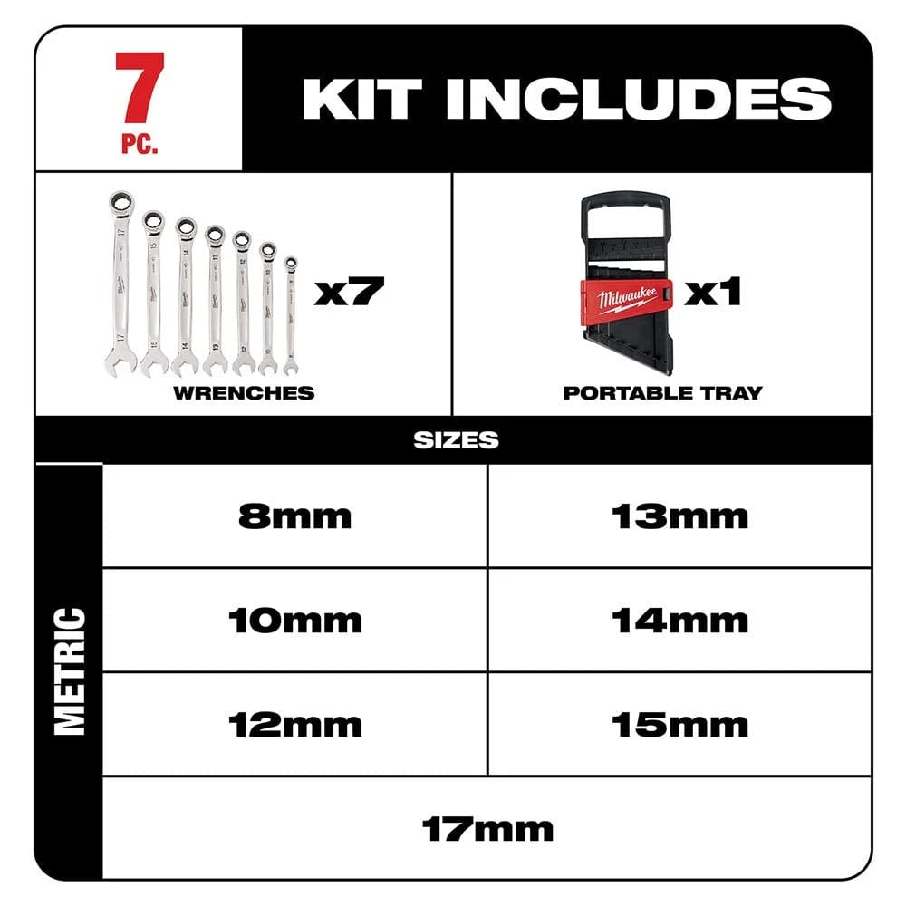 Infographic titled Kit Includes displaying the seven wrenches, the portable tray, and a size chart ranging from 8mm to 17mm.
