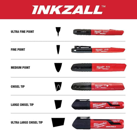 Product comparison chart displaying the INKZALL family including Ultra Fine Point, Fine Point, Medium Point, Chisel Tip, Large Chisel Tip, and Ultra Large Chisel Tip markers.