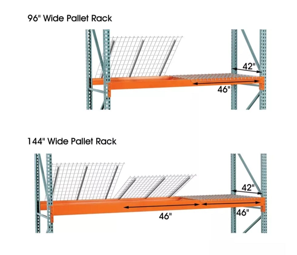 A technical diagram illustrating the installation of 46-inch wide wire decking on 96-inch and 144-inch wide pallet racks with a 42-inch frame depth, showcasing the drop-in fit.