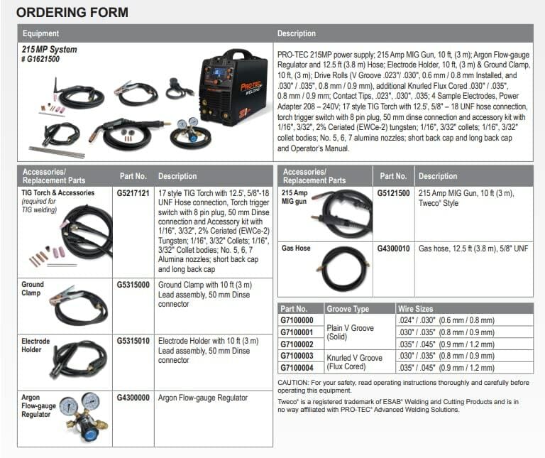 Ordering form and technical diagram detailing the accessories included with the PRO-TEC 215MP welding system, including the MIG gun, TIG torch, and Argon flow regulator.