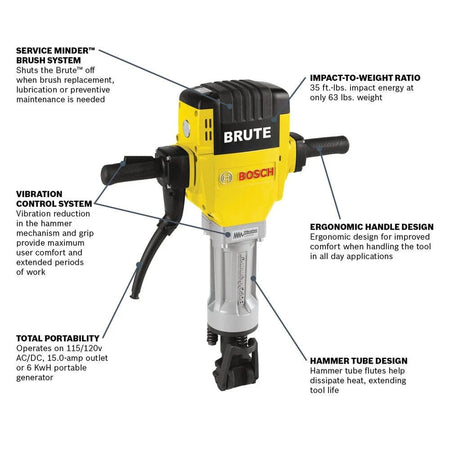 Bosch Brute electric jackhammer with labeled specs showing impact-to-weight ratio, portability, and ergonomic design.