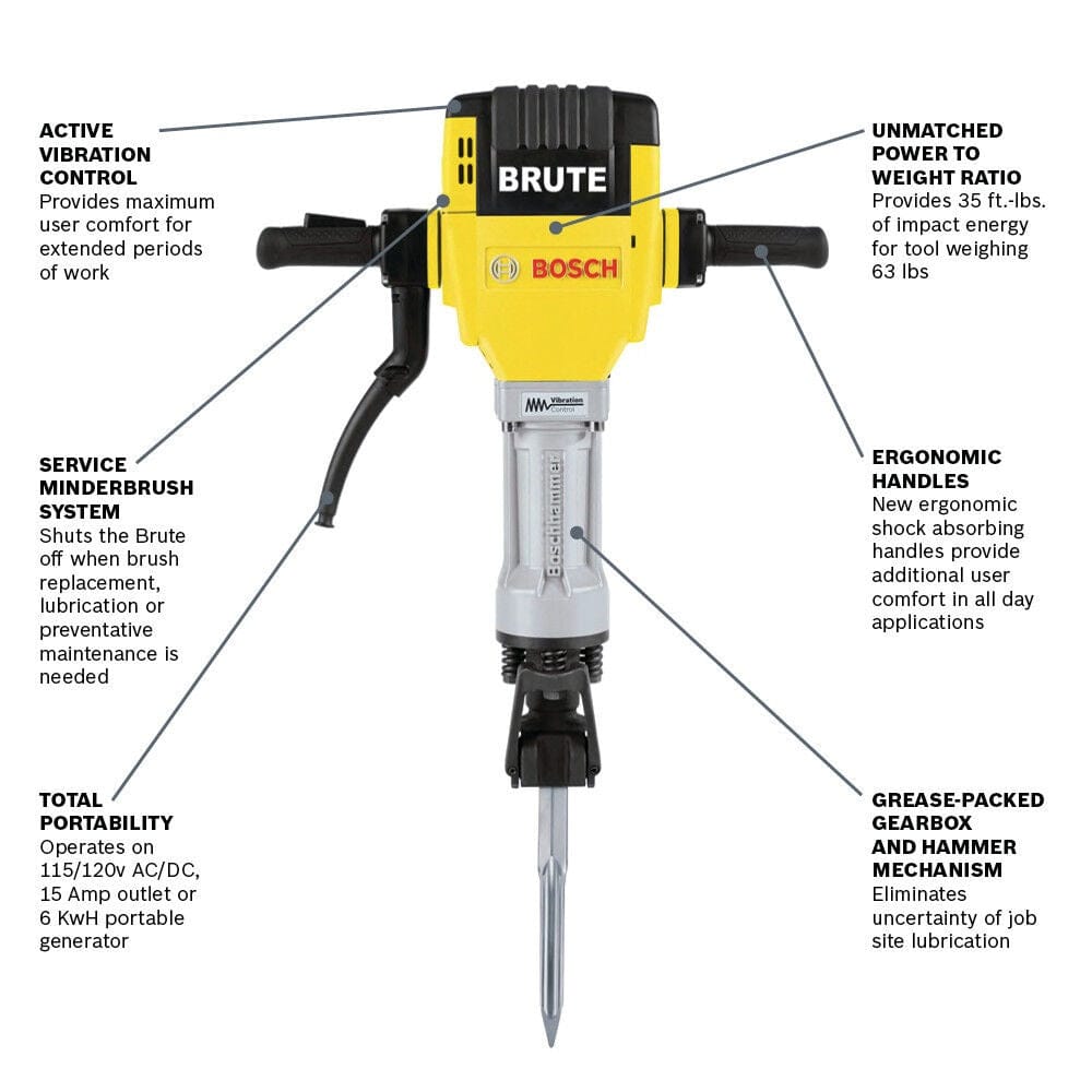 Bosch Brute breaker hammer with labeled features including vibration control, ergonomic handles, and 35 ft-lbs impact energy.