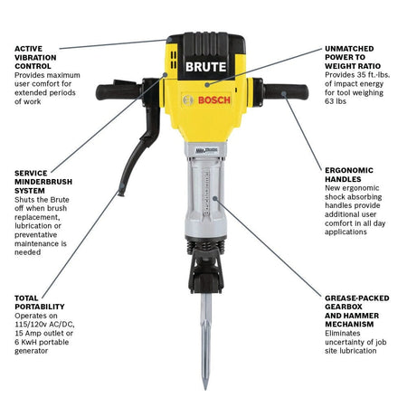 Bosch Brute breaker hammer with labeled features including vibration control, ergonomic handles, and 35 ft-lbs impact energy.