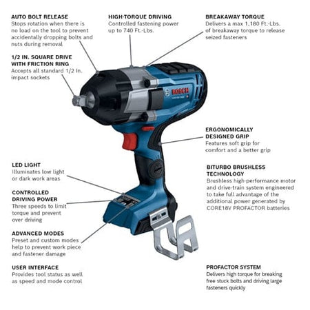 Labeled diagram of Bosch cordless impact wrench showing features like auto bolt release, 1,180 ft-lbs breakaway torque, LED lights, and BITURBO brushless motor.