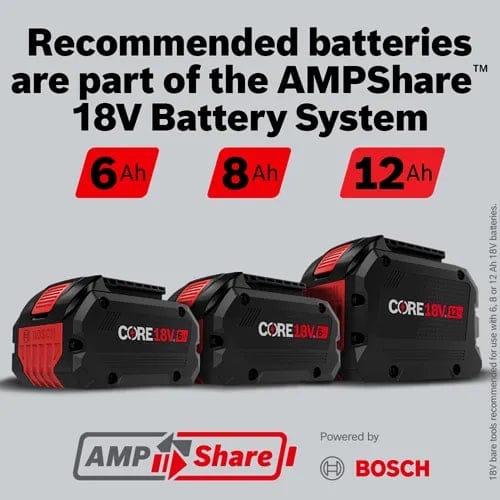 Bosch AMPShare battery system graphic featuring three CORE18V batteries in 6Ah, 8Ah, and 12Ah capacities, recommended for high-performance tools.