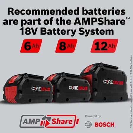 Bosch AMPShare battery system graphic featuring three CORE18V batteries in 6Ah, 8Ah, and 12Ah capacities, recommended for high-performance tools.