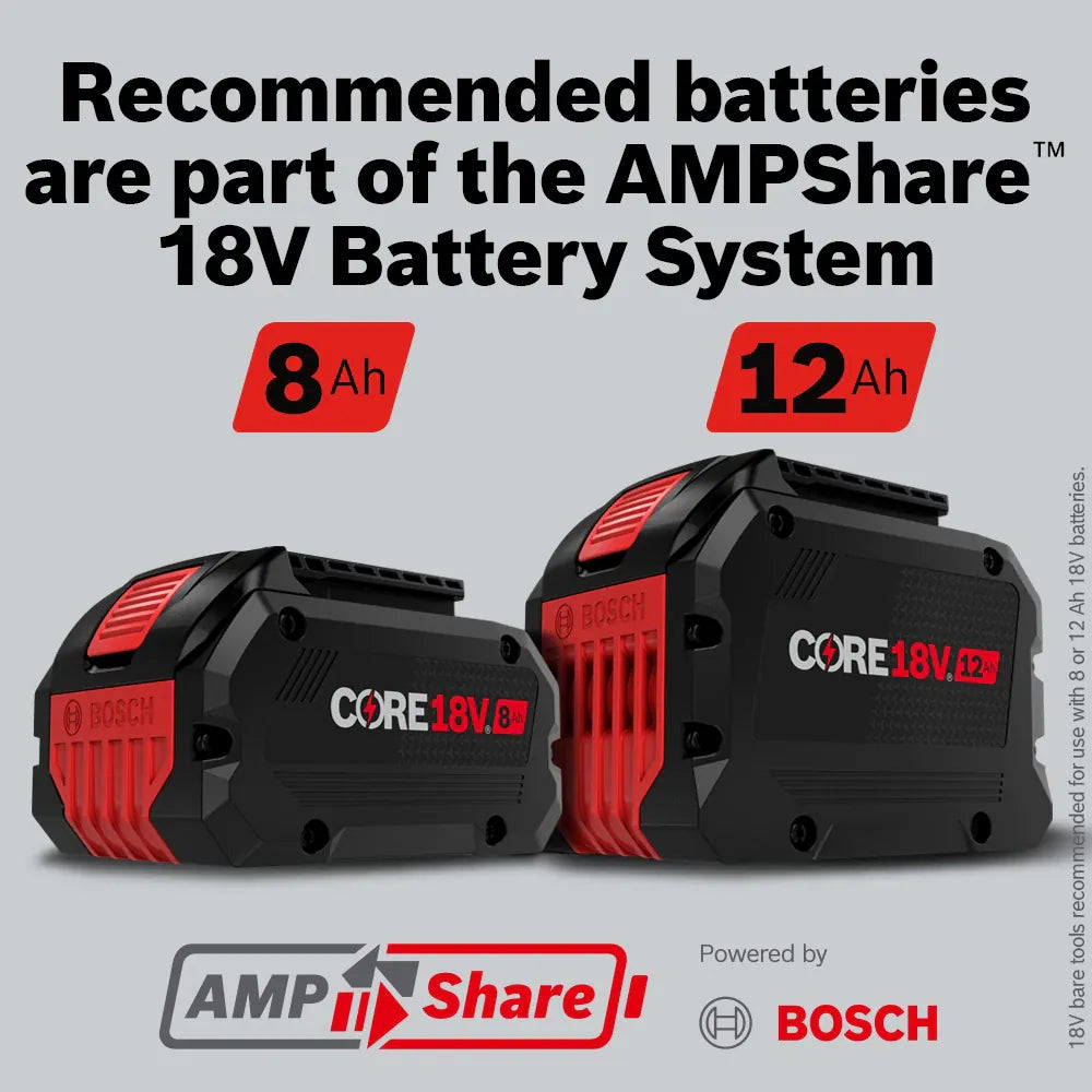 A product compatibility graphic showing the recommended Bosch CORE18V 8.0 Ah and 12.0 Ah high-power lithium-ion batteries as part of the AMPShare 18V battery platform for heavy-duty cordless bare tools.