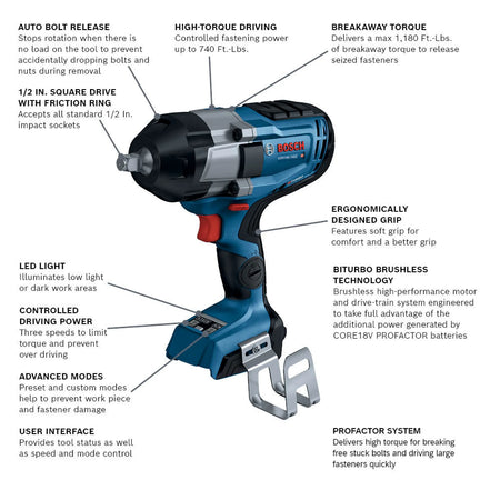 An infographic diagram showcasing the key features of the Bosch 18V PROFACTOR impact wrench, with pointer lines highlighting the auto bolt release mechanism, 1/2-inch square drive friction ring anvil, 1,180 ft-lbs of breakaway torque, BITURBO brushless technology, and advanced control modes.