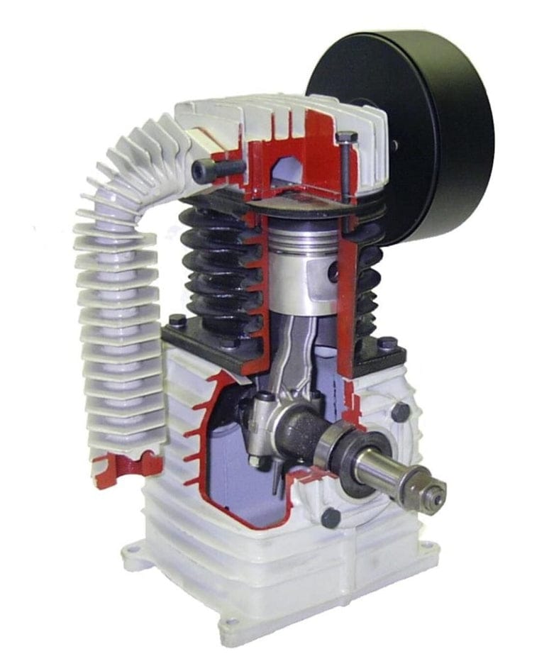 Detailed cutaway diagram of the single-stage air compressor pump, showing the internal piston, connecting rod, crankshaft, and cast iron cylinder construction