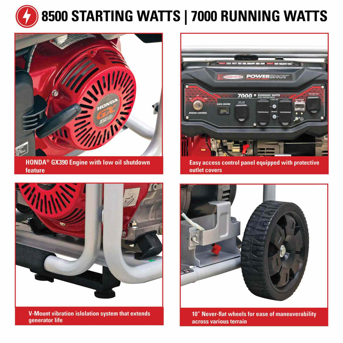 Composite image showing four detailed close-ups: the red Honda GX390 engine, the control panel with outlet covers, the vibration isolation mounts, and the never-flat wheel.
