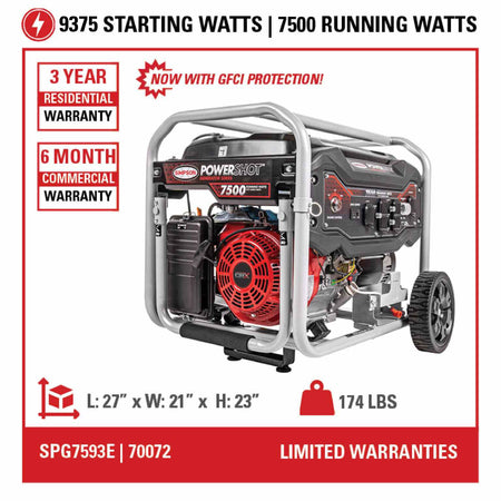 Infographic showing the generator with key specs: 9375 Starting Watts, 3 Year Warranty, GFCI Protection, and dimensions of 27 x 21 x 23 inches.
