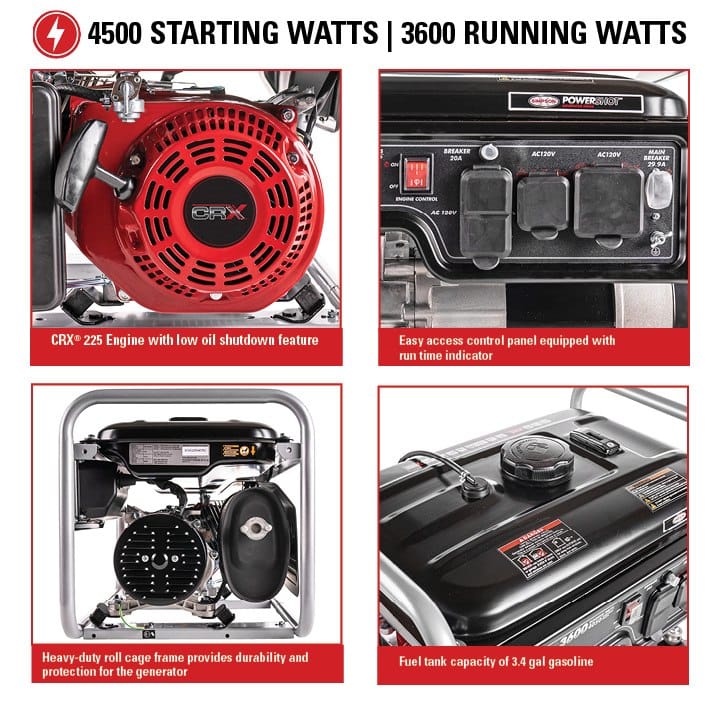 Composite image showing four detailed close-ups: the red CRX 225 engine, the control panel with outlets, the heavy-duty roll cage frame, and the fuel tank top.