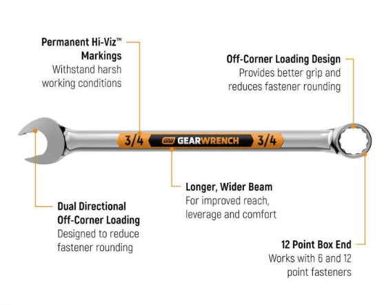 A 3/4-inch Gearwrench off-corner wrench shown on a white background with callout lines and text describing its features, including permanent Hi-Viz markings, off-corner loading design, dual directional loading, longer wider beam, and 12 point box end.
