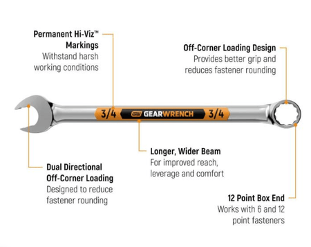 A 3/4-inch Gearwrench off-corner wrench shown on a white background with callout lines and text describing its features, including permanent Hi-Viz markings, off-corner loading design, dual directional loading, longer wider beam, and 12 point box end.
