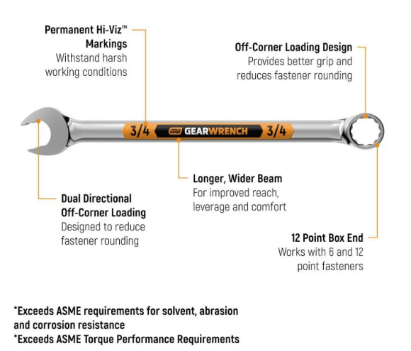 An infographic shows a 3/4-inch GearWrench combination wrench positioned horizontally against a white background. The polished chrome wrench has an open end on the left and a 12-point box end on the right, with a black-and-orange GearWrench label and highly visible 3/4-inch size markings along the handle. Callouts highlight permanent Hi-Viz markings for durability, dual-directional off-corner loading on the open end to help reduce fastener rounding, a longer and wider beam for improved reach and leverage, a