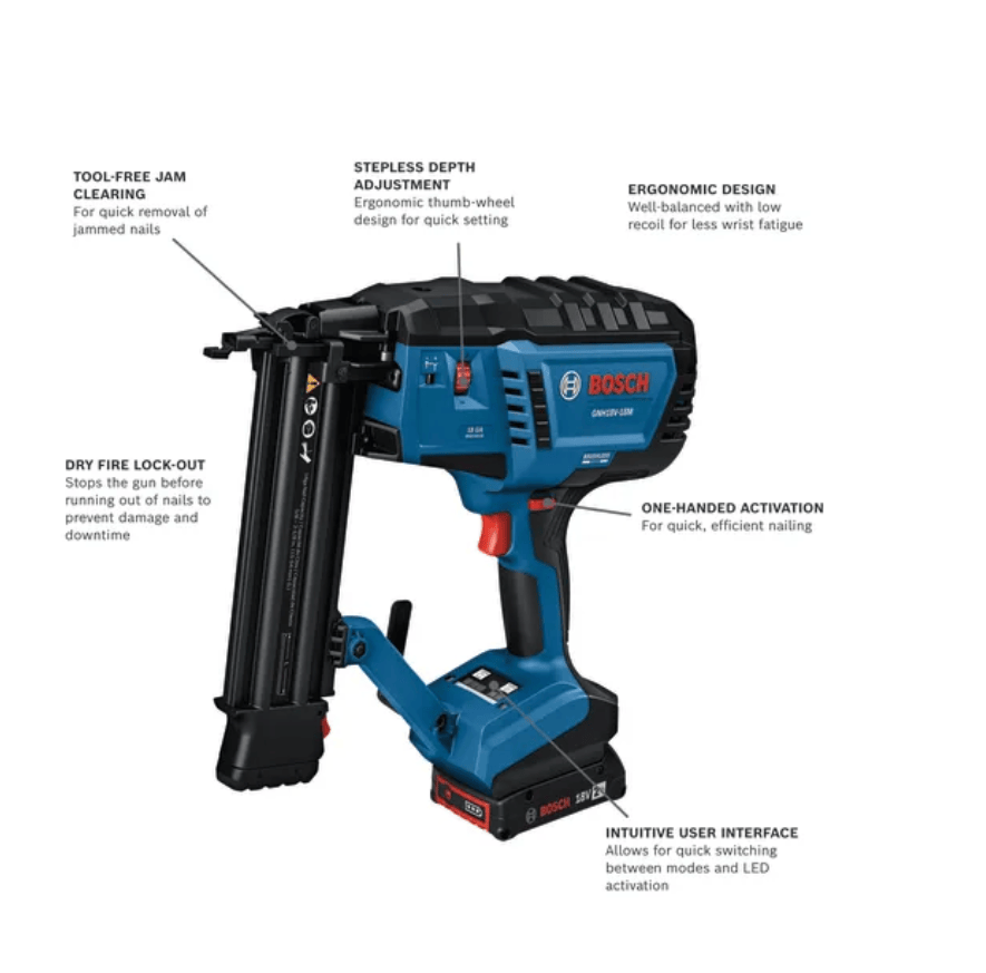 Bosch 18V cordless nailer shown on a white background with multiple callout text labels highlighting features such as tool-free jam clearing, stepless depth adjustment, ergonomic design, dry fire lock-out, one-handed activation, and intuitive user interface.